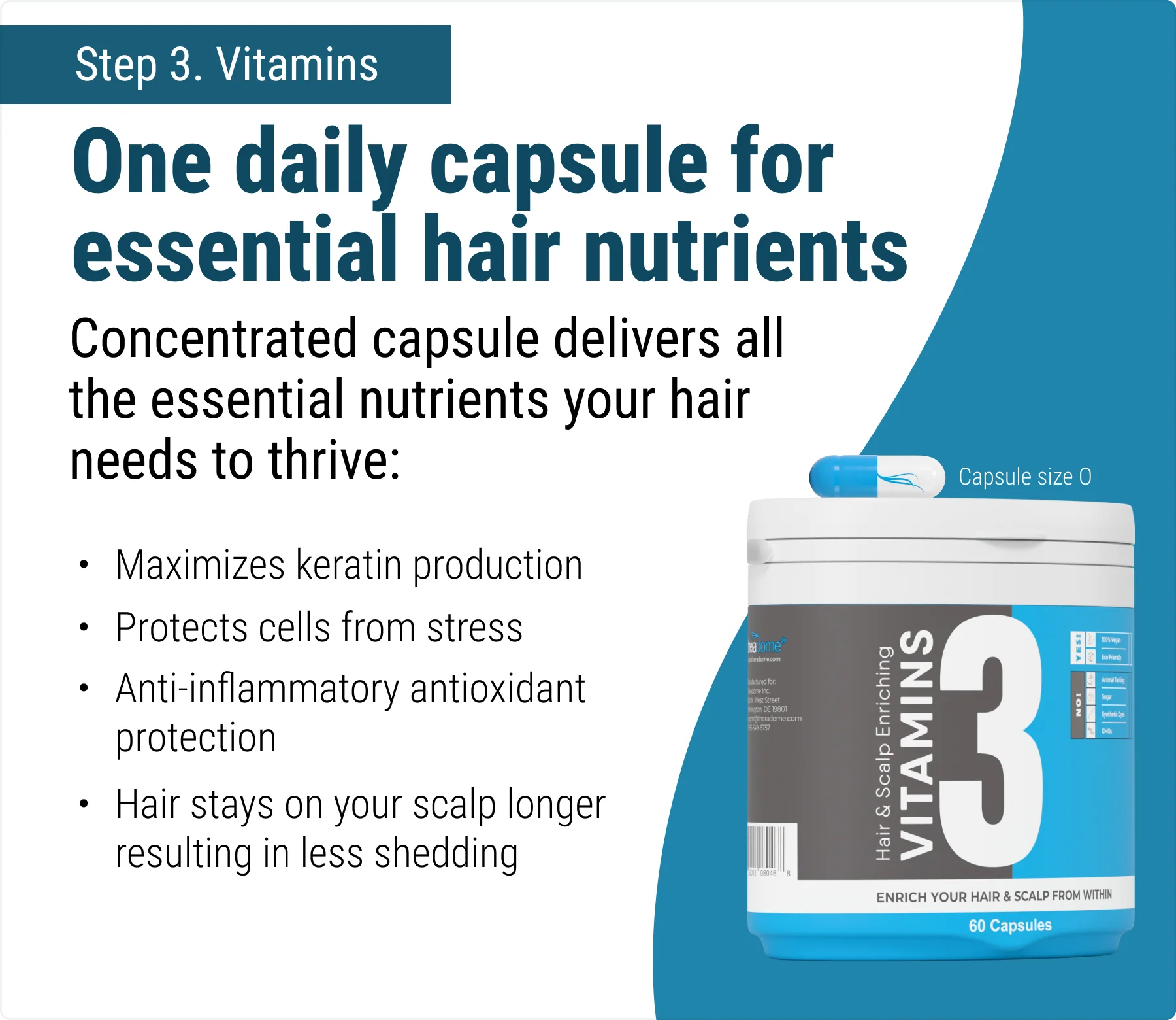 Complete Hair Growth Bundle - Image 10