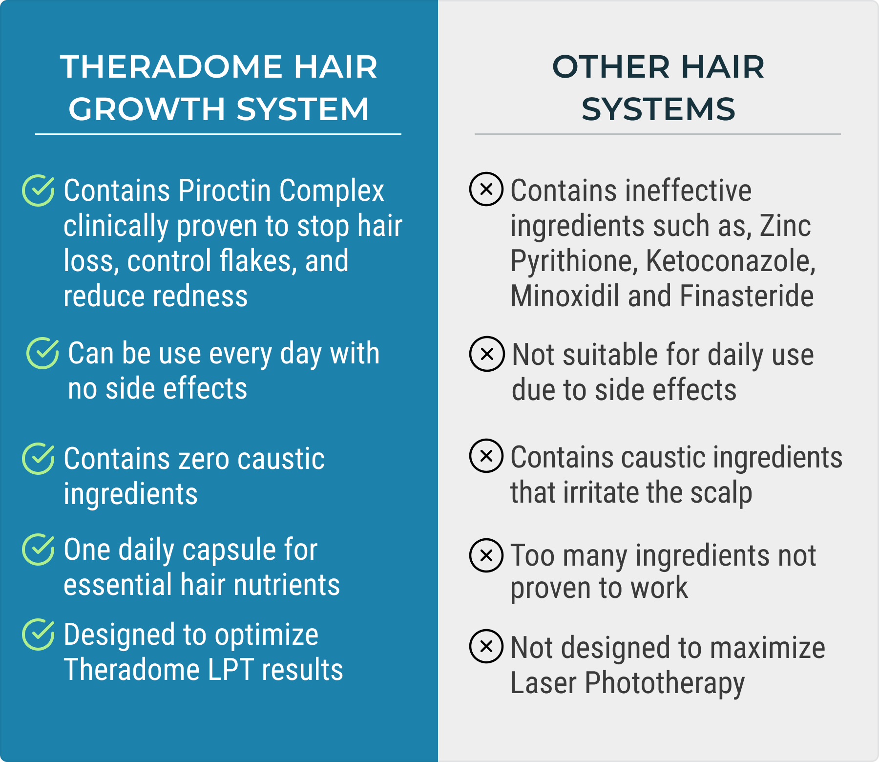 Complete Hair Growth Bundle - Image 17