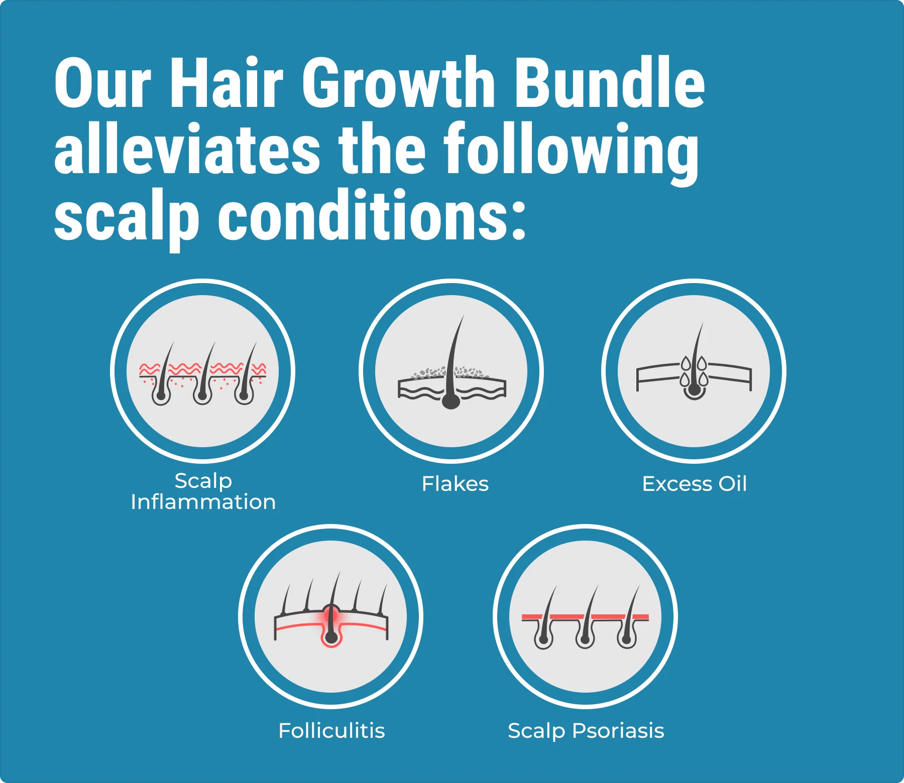 Complete Hair Growth Bundle - Image 4
