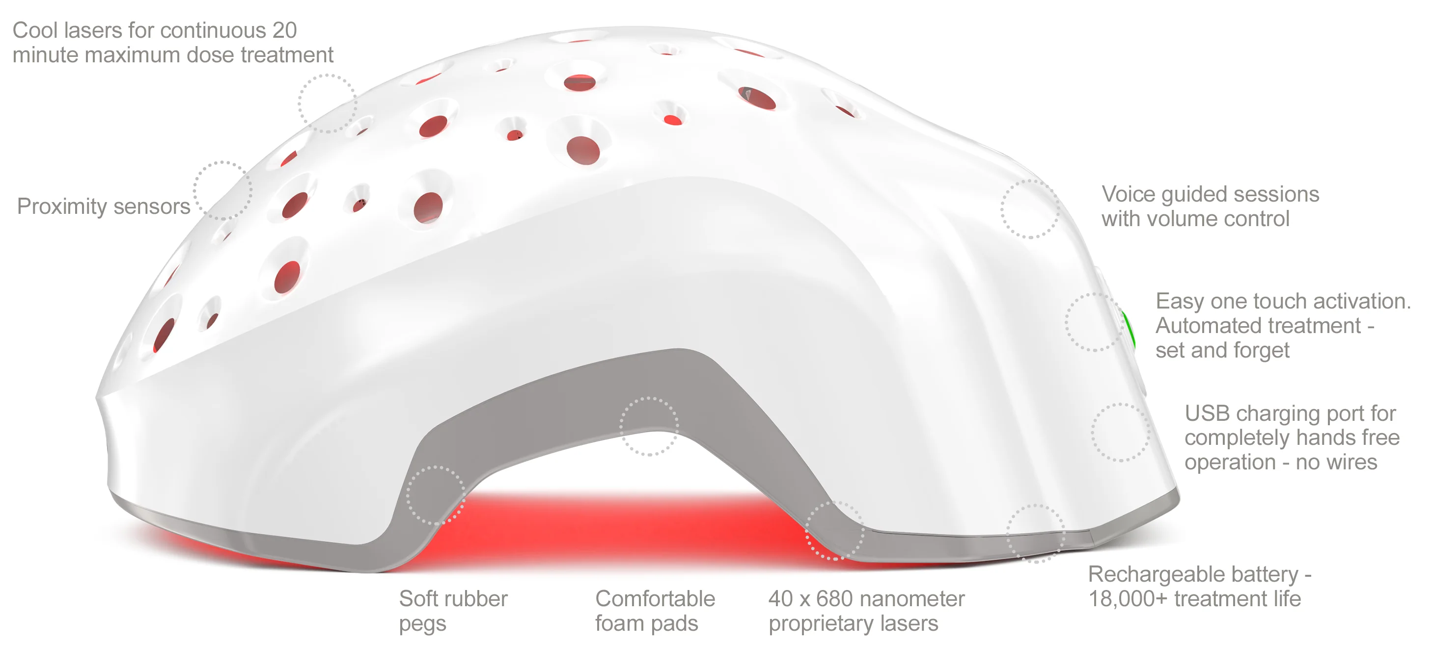 Theradome EVO LH40 - Image 4